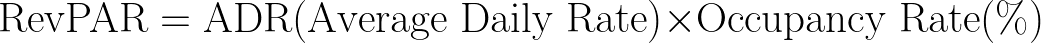 Công thức RevPAR