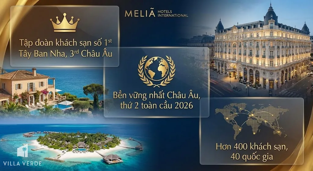 Quy Mo Melia Hotels International 2026