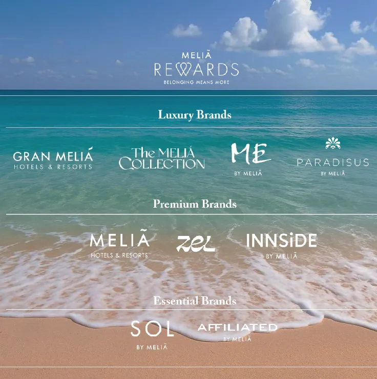 cac thuong hieu cua melia hotels international