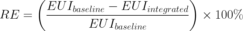 Công thức Hiệu quả cắt giảm năng lượng (%))