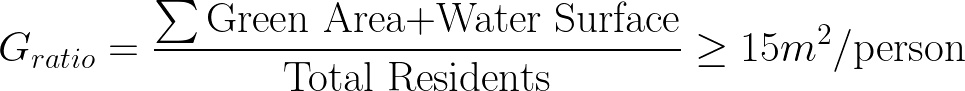 Tỷ lệ diện tích xanh trên đầu người